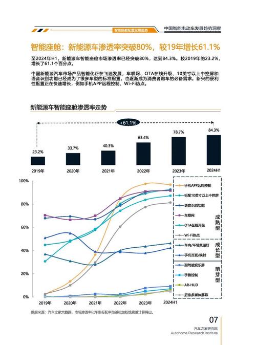 佛山216起亚对未来市场的预测，名爵汽车品牌文化的传播